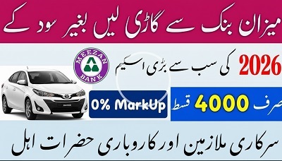 Meezan Bank Car Ijarah 2026 – 0% Markup Par Asaan Car Financing